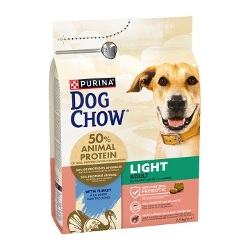 Purina Dog Chow Light Γαλοπούλα 2.5kg